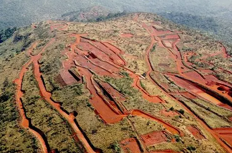 Valuation Rio Tinto